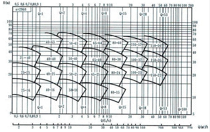 ͸gxıãPxıãP͸gxı